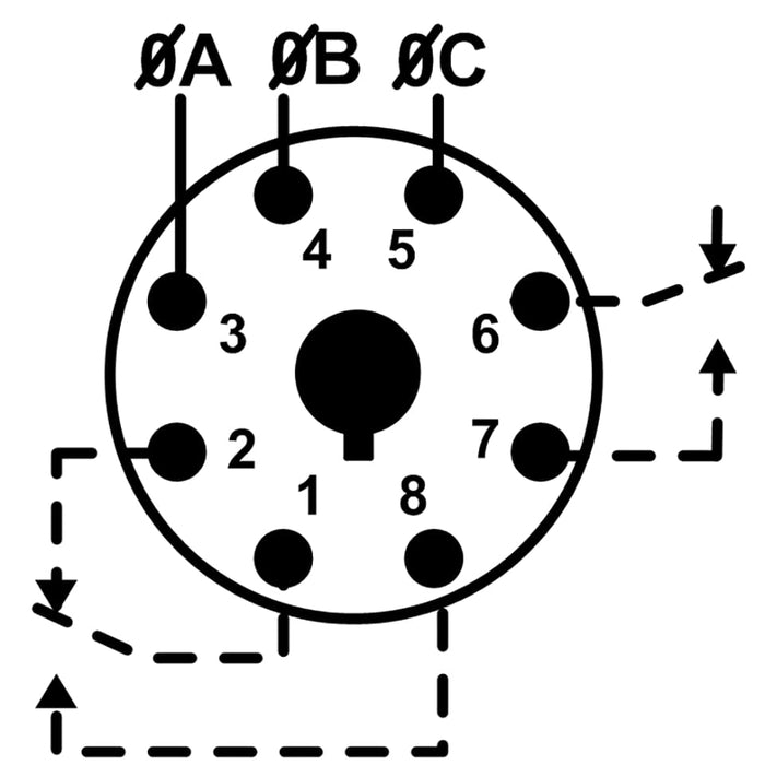 Model PMPU-FA8X